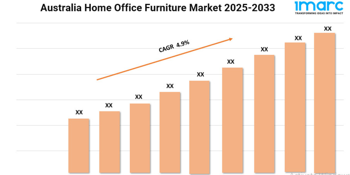 Australia Home Office Furniture Market Trends, Growth, and Forecast 2024-2032