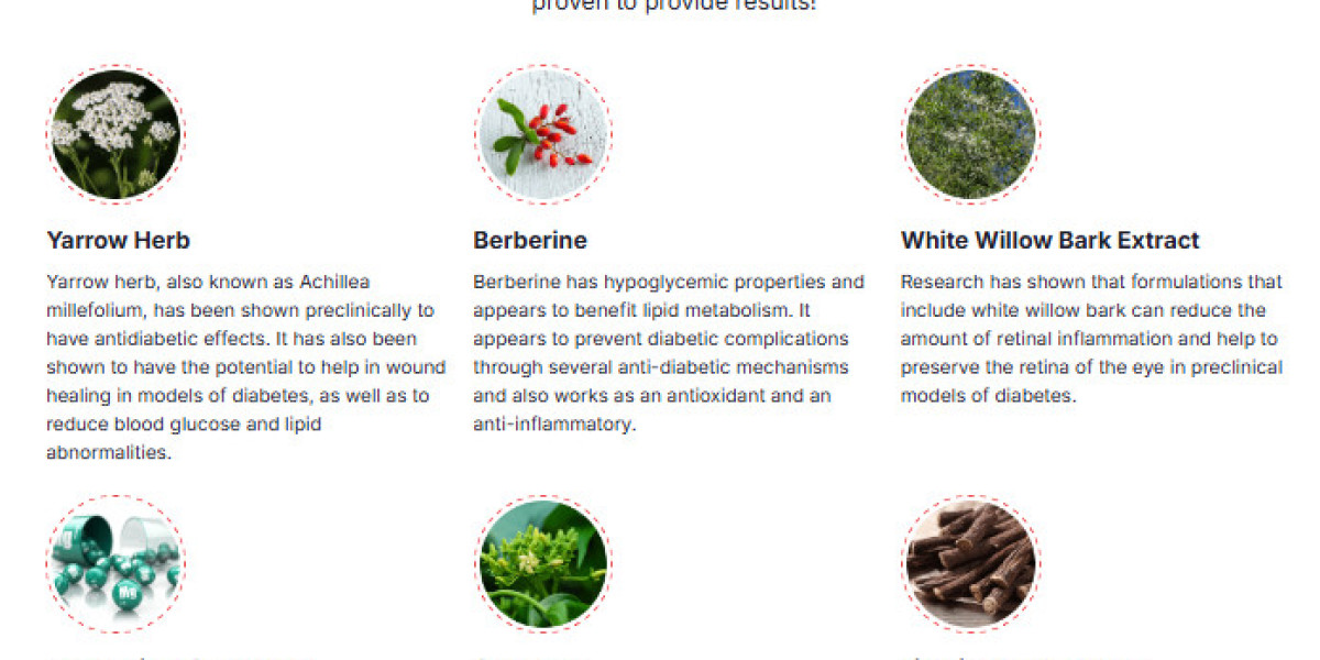 https://www.facebook.com/GlycoForteBloodPressureCanadaReviews/