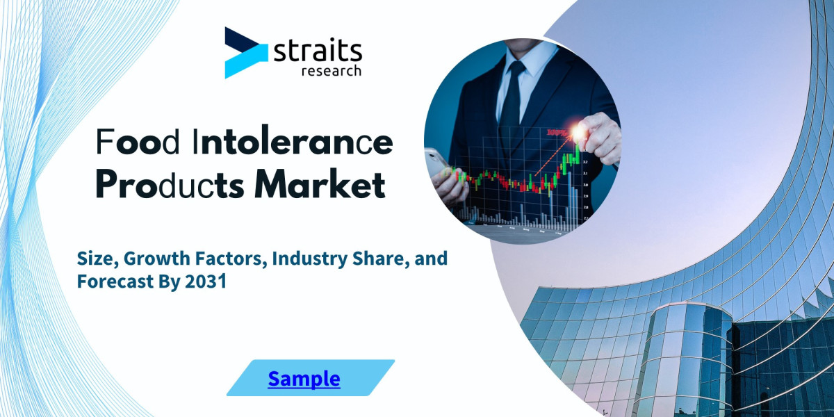 Global Food Intolerance Products Market Outlook (2024–2032): Trends and Forecast