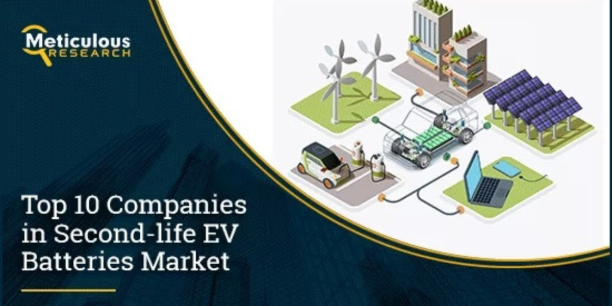 Unlocking New Opportunities: The Rapid Growth of the Second-life EV Batteries Market