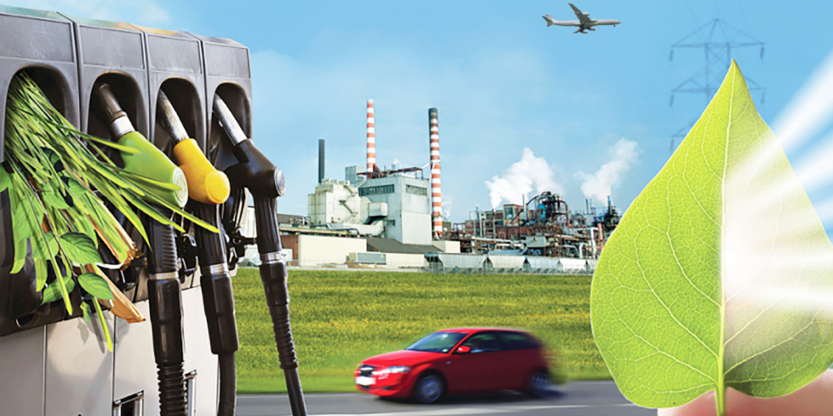 Biofuel Testing Services Market Disruptions Fuel Technological Advancements and Sustainability Efforts Across the Globe