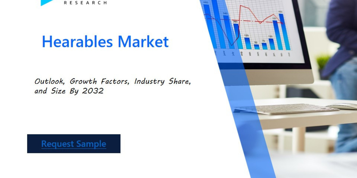 Hearables Market Report: Unlocking the Future of Smart Audio Devices