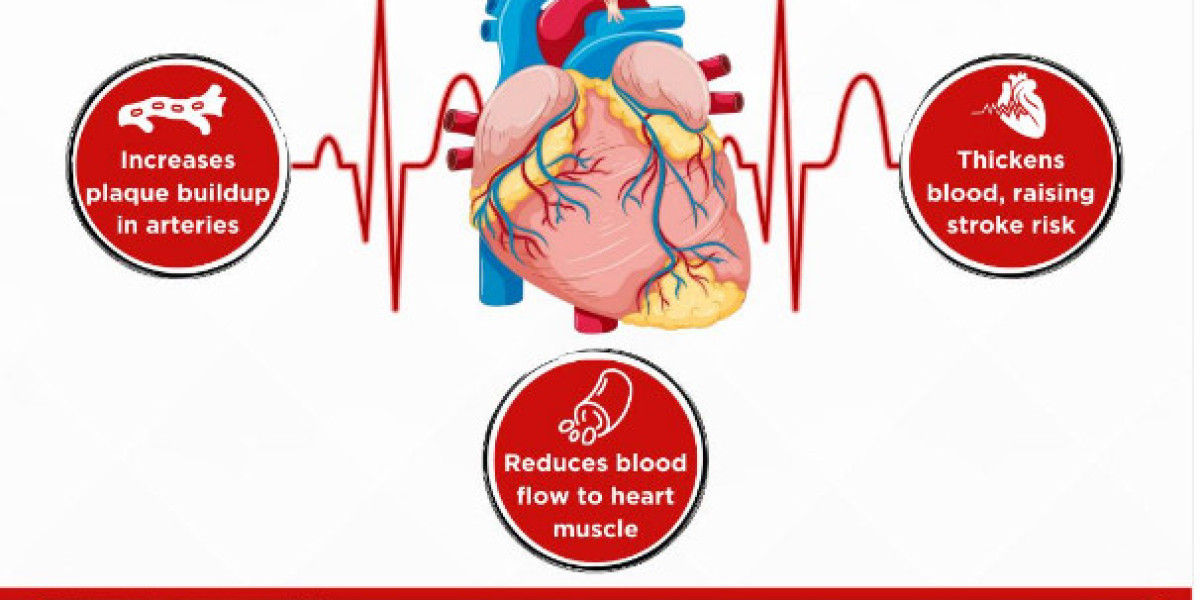Exceptional Care by a Cardiac Surgeon: Transforming Heart Surgery Outcomes