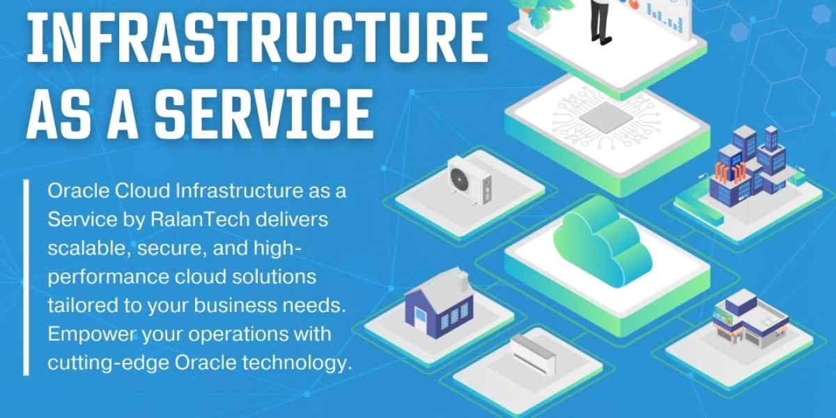 Unlocking the Potential of Oracle Cloud Infrastructure as a Service (IaaS): Features and Benefits