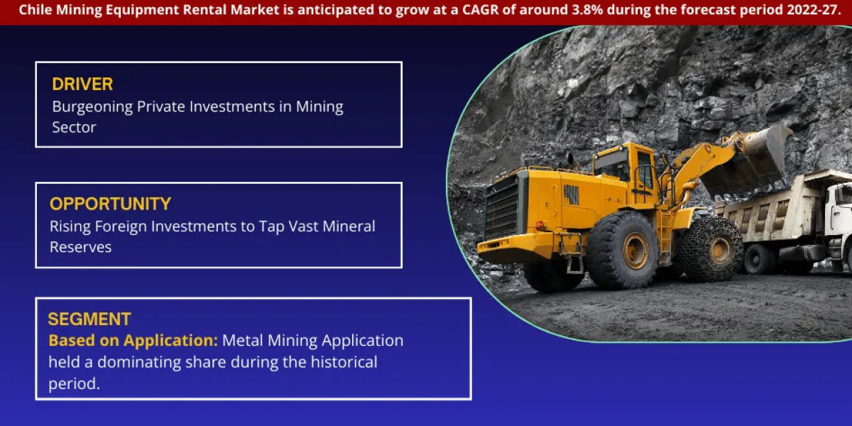 Chile Mining Equipment Rental Market Geographical Breakdown: Which Area is Leading the Market?