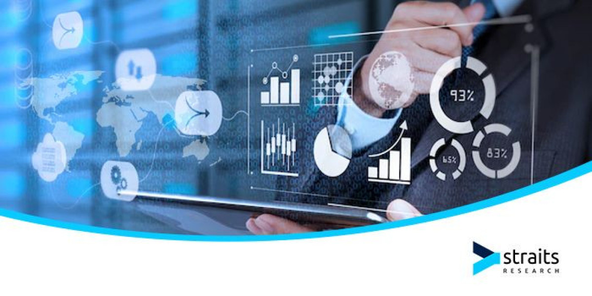 Lymphedema Diagnostics Market Business Scenario: Global Demand, Top Leading Players, and Value Status with Healthy CAGR,