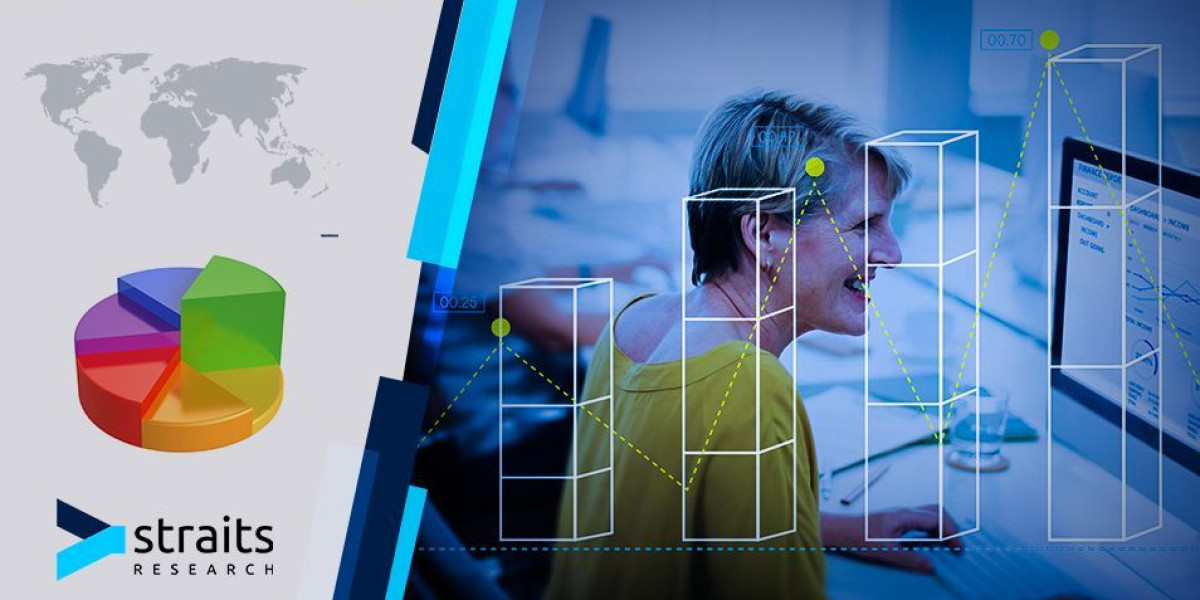 Healthcare Regulatory Affairs Outsourcing Market Top Manufacturers and Business Demand: Comprehensive Analysis of Future