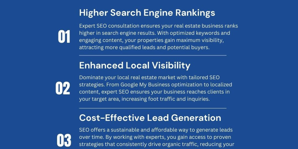 Maximize Your Real Estate Reach with Expert SEO Consultation