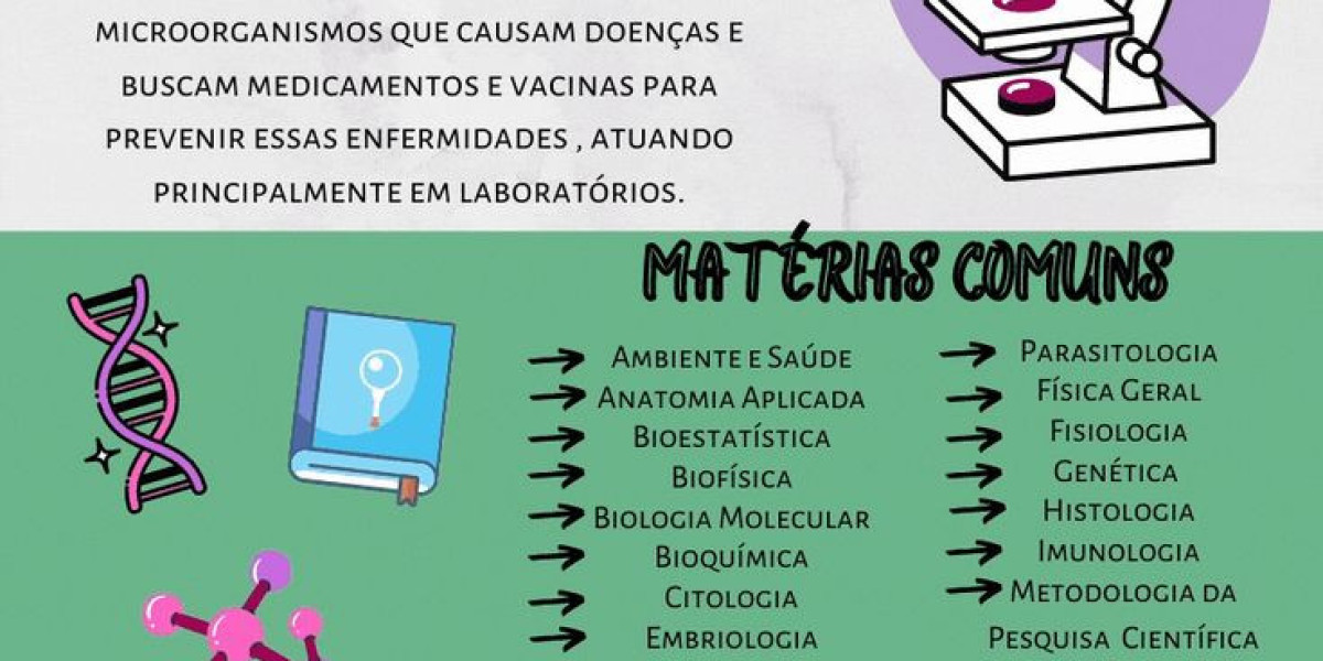 Transforme Seu Conhecimento em Habilidade: Curso Intensivo de Botox com Foco em Prática e Teoria