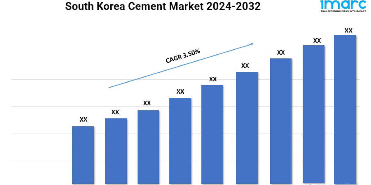 South Korea Cement Market Growth, Size, Trends, and Forecast 2024-2032