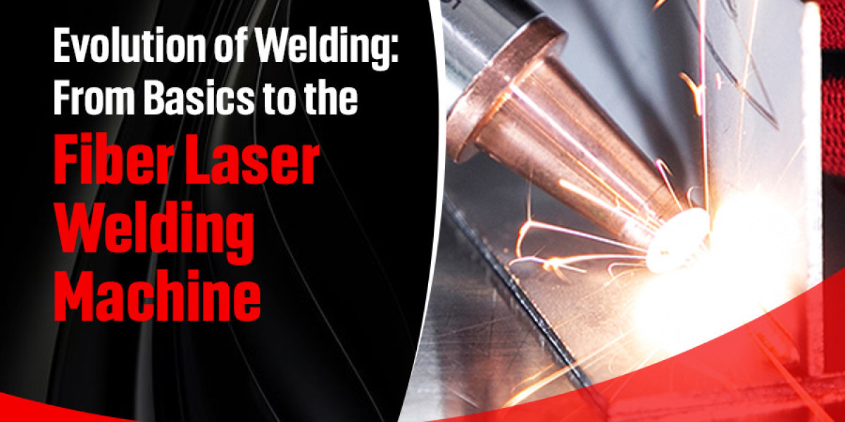 Fiber Laser Welding Machine: Evolution History & Future Trend