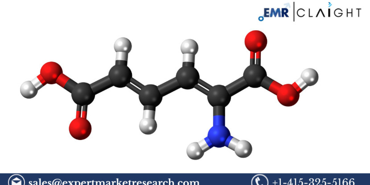 Ethyl Acetate Market Size, Share & Trends 2025-2033