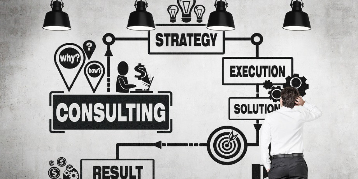 Transform Your Business with Alev Digital’s Digital Marketing Consulting Services