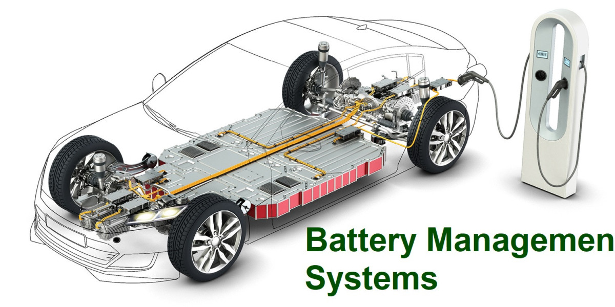 Battery Management Systems: Centralized and Modular Solutions Leading Market Growth