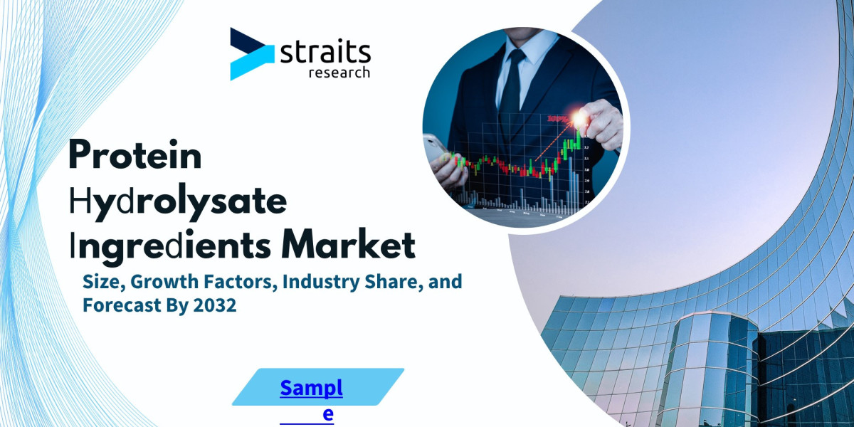 Global Protein Hydrolysate Ingredients Market Set to Witness Strong Growth Through 2032