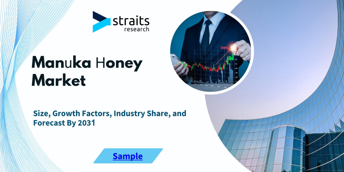 Manuka Honey Market Trends, Growth, and Forecast (2024-2031)