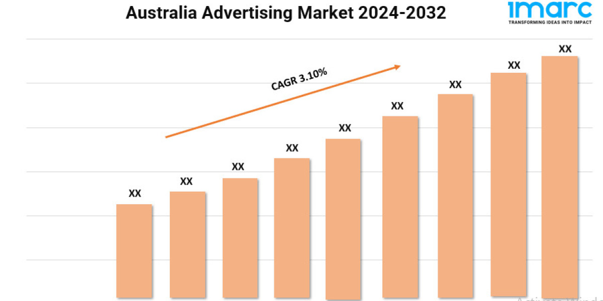 Australia Advertising Market Report 2024 | Growth, Trends, and Forecast by 2032