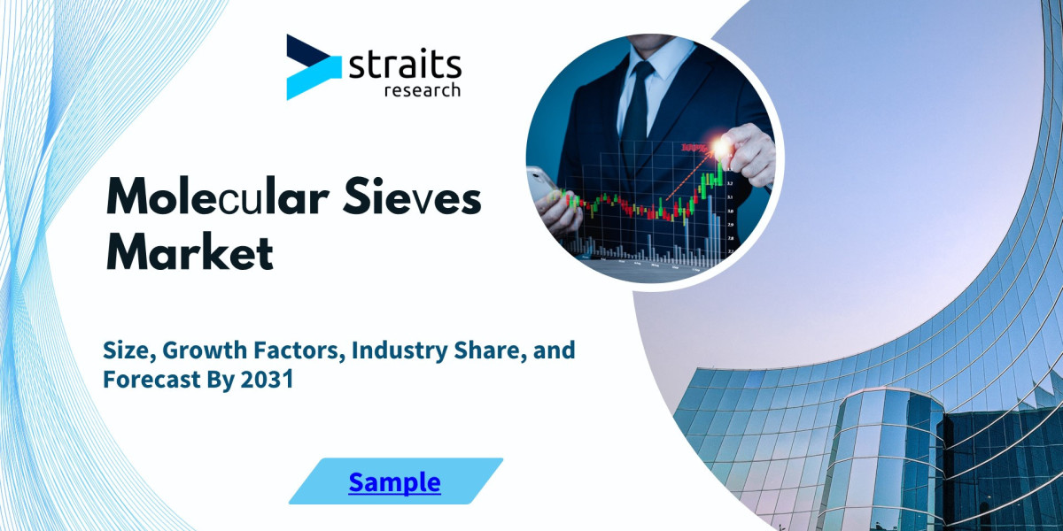 Molecular Sieves Market Insights: Growth, Applications, and Future Trends