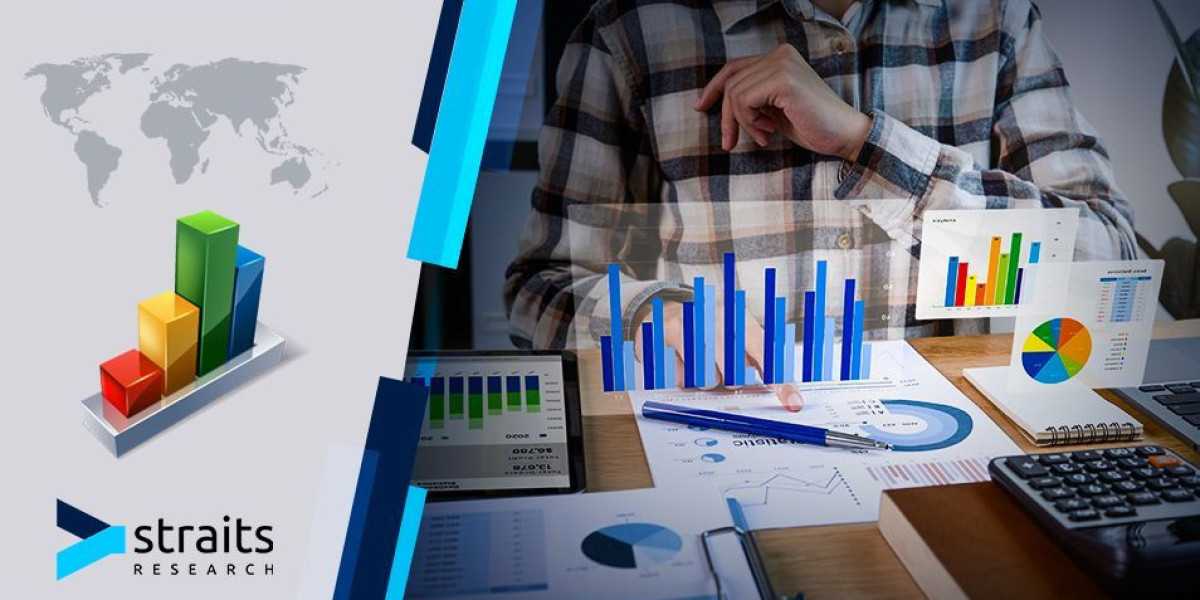 Blood Testing Market Expert Reviews: Business Demand, Global Insights, and Sales Consumption with Upcoming Trends, Forec