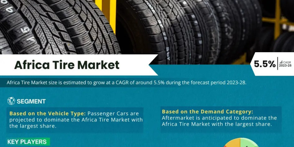 Africa Tire Market Insights: Opportunities, Trends, Demand, Growth Outlook [2023-2028]