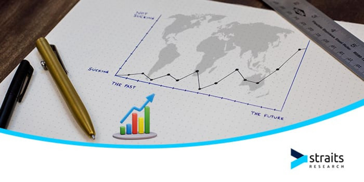 High-K and ALD CVD Metal Precursors Market to Witness Significant Growth, Reaching USD 1,096.97 Million by 2032