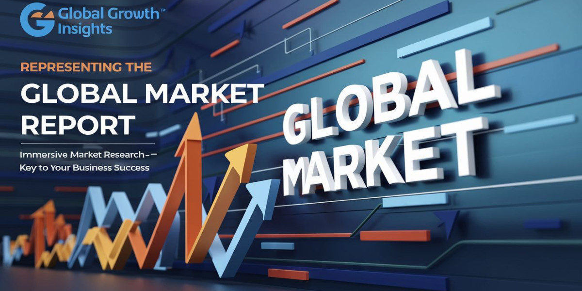 Social Media IT Spending Market Size 2024: Growth Rate [CAGR of 16.6%]