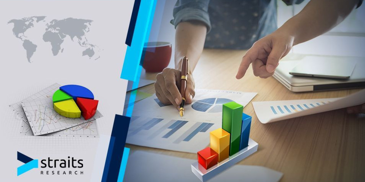 FLT3 Inhibitors Market Global Analysis: Business Demand, Top Manufacturers, and Value Status with a Healthy CAGR, Foreca