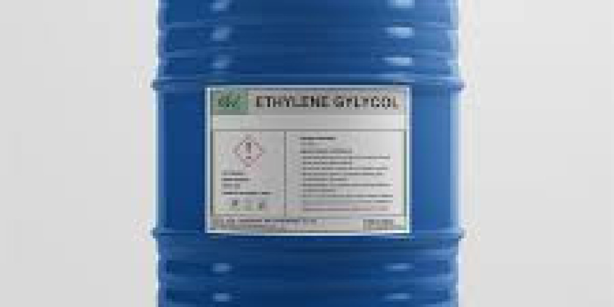 China Glycol Market In-Depth Outlook Size, Share & Major Stakeholders