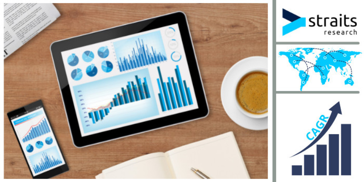 Healthcare Facilities Management Market: Sales Consumption Trends and Industry Growth with a Healthy CAGR, Forecast to 2