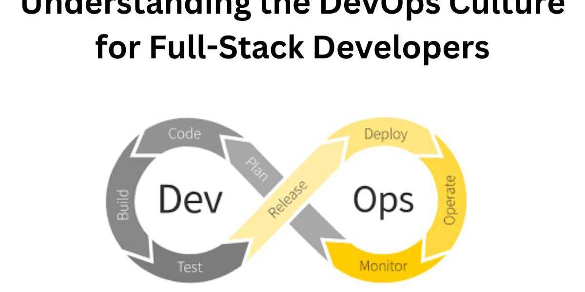 Understanding the DevOps Culture for Full-Stack Developers