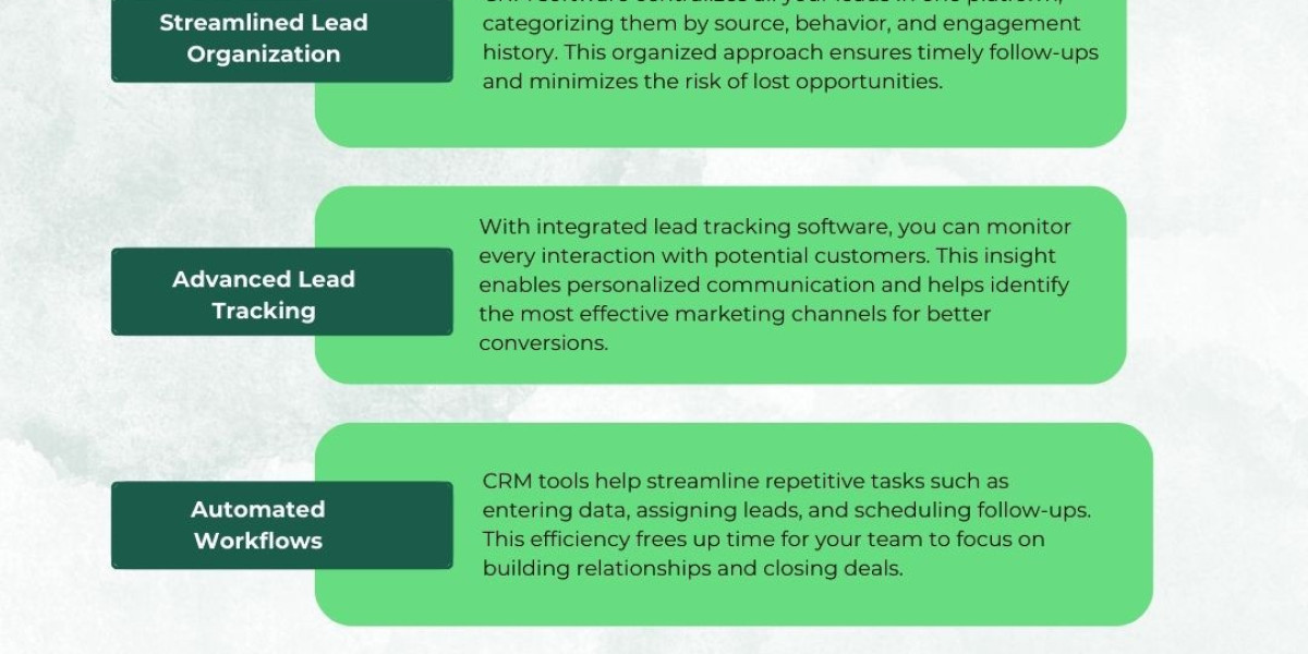 Why CRM Software is The Ultimate Tool For Managing Leads Effectively?