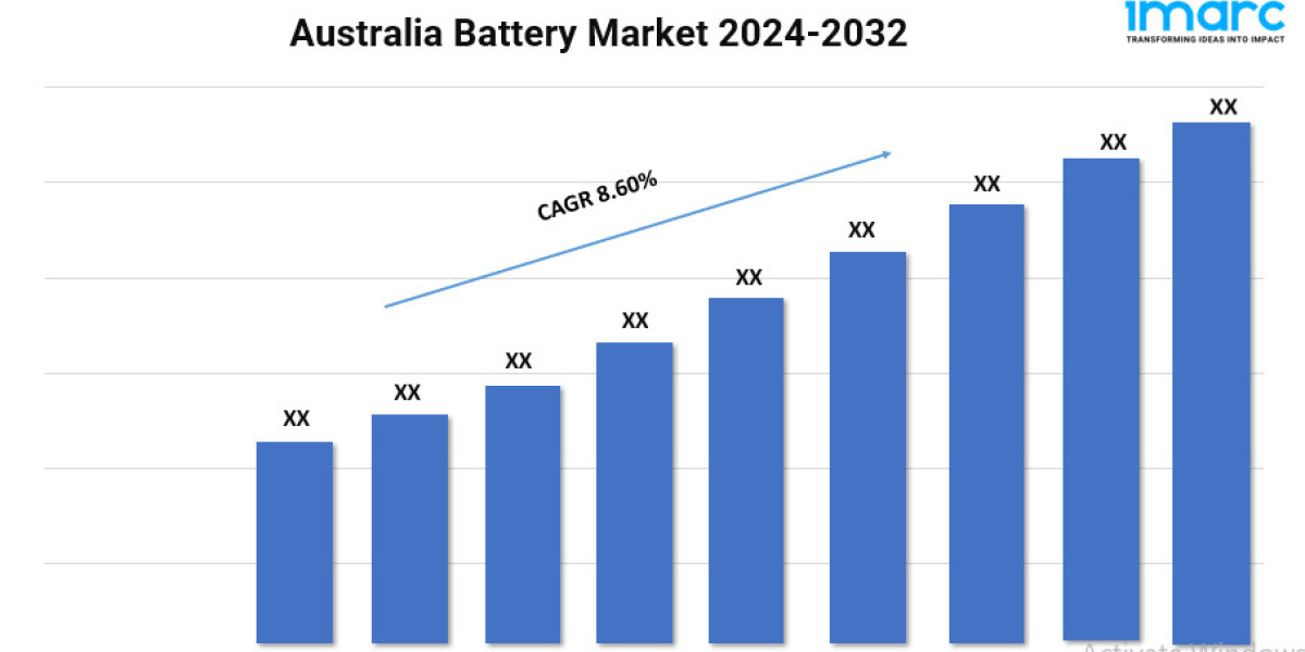 Australia Battery Market Trends, Growth, and Forecast 2024-2032