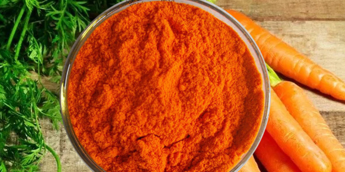 Global Beta-Carotene Industry Analysis and Market Projections for 2027