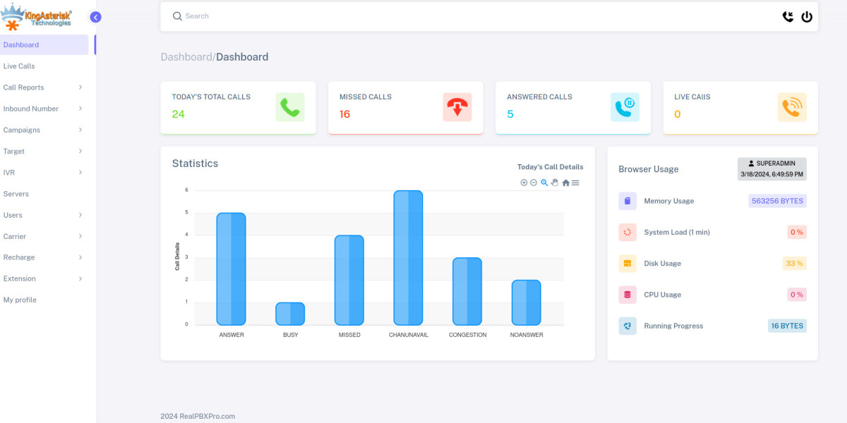 Boosting Agent Workflow with Powerful Advanced Contact Center Solutions