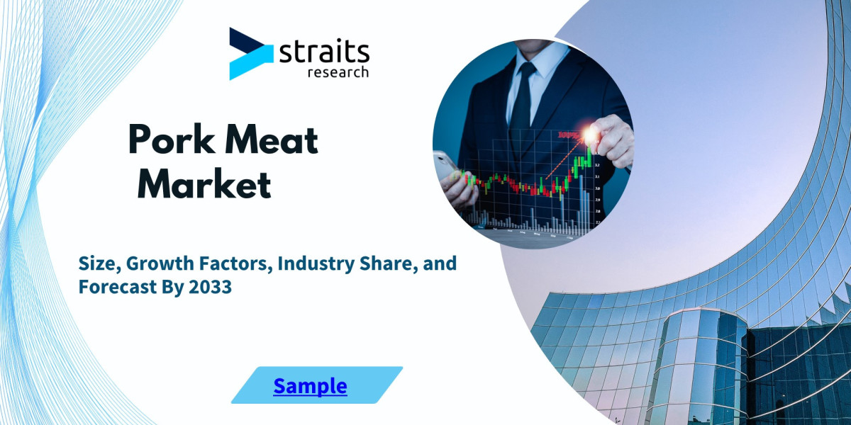 Pork Meat Market Analysis (2022–2032): Trends, Opportunities, and Regional Insights