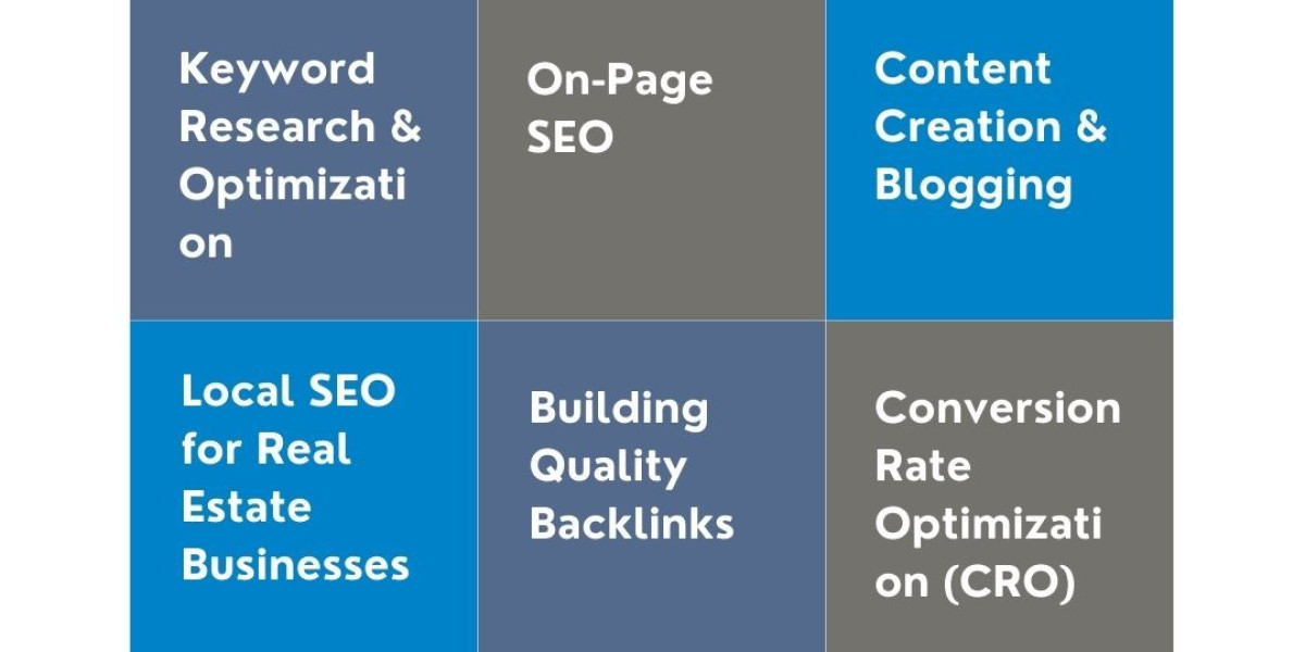 How Real Estate SEO Consultants Achieve Top Google Rankings for Your Keywords