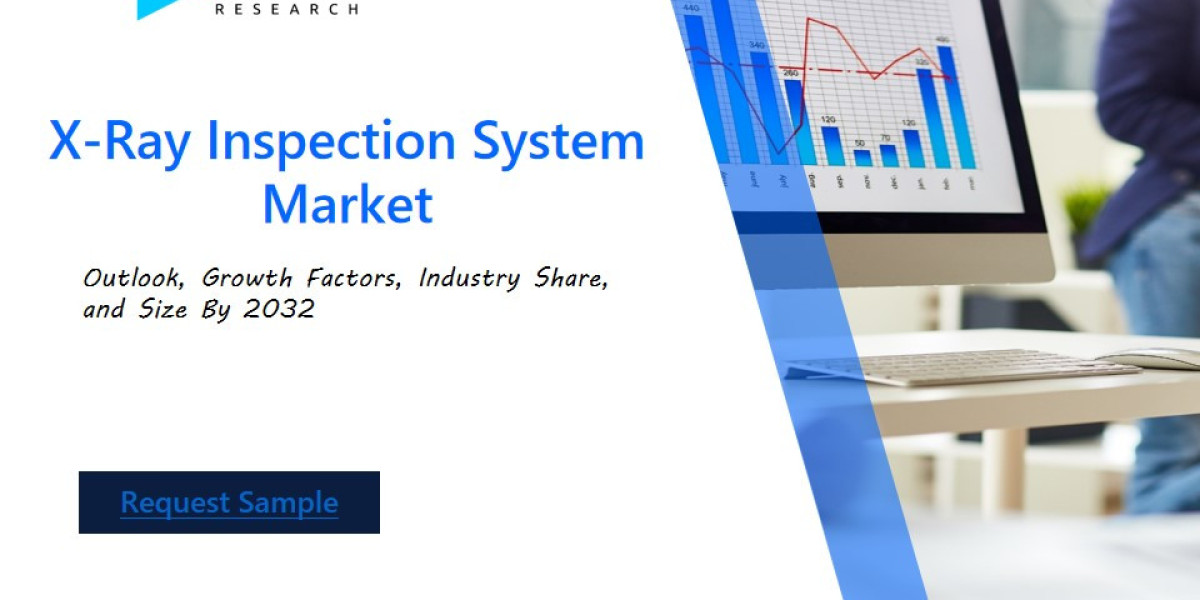 X-Ray Inspection System Market Poised for Significant Growth