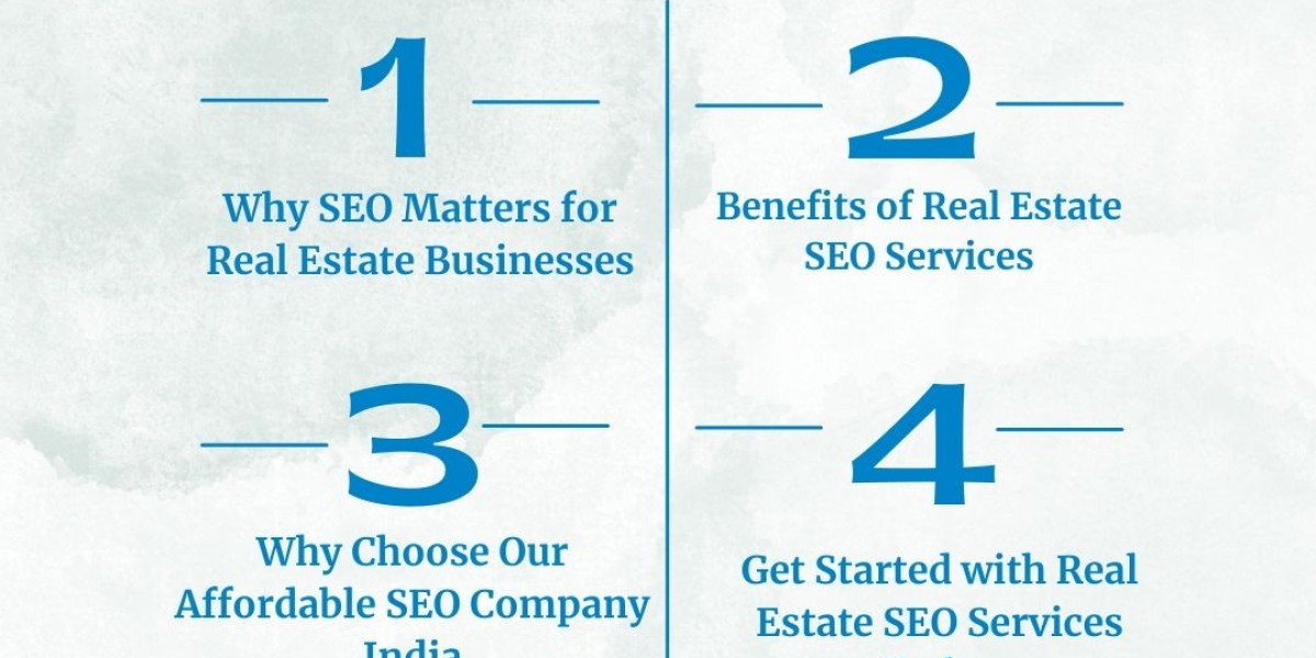 Maximize ROI with Specialized Real Estate SEO Consulting Services