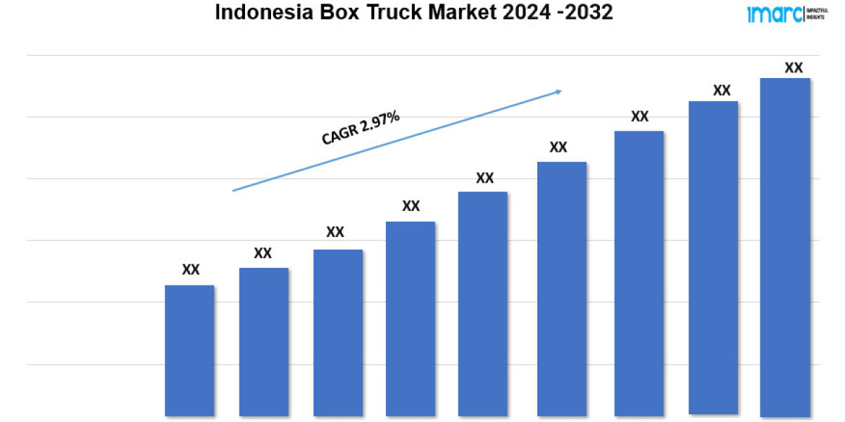 Indonesia Box Truck Market Size, Share, Industry Trends and Report 2024-2032