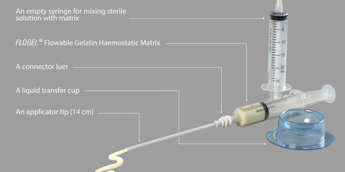 2022-2030 Outlook for Flowable Hemostats Market: Sustained Expansion with 7.1% CAGR
