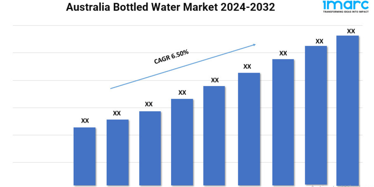 Australia Bottled Water Market Growth, Outlook, and Opportunity 2024-2032