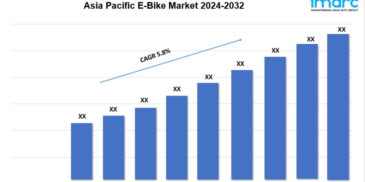 Asia Pacific E-Bike Market Growth, Share, Demand & Report 2024-2032
