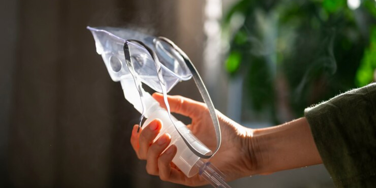 The Future of Sinus Dilation Devices Market : Size , Share, Trends and Opportunities