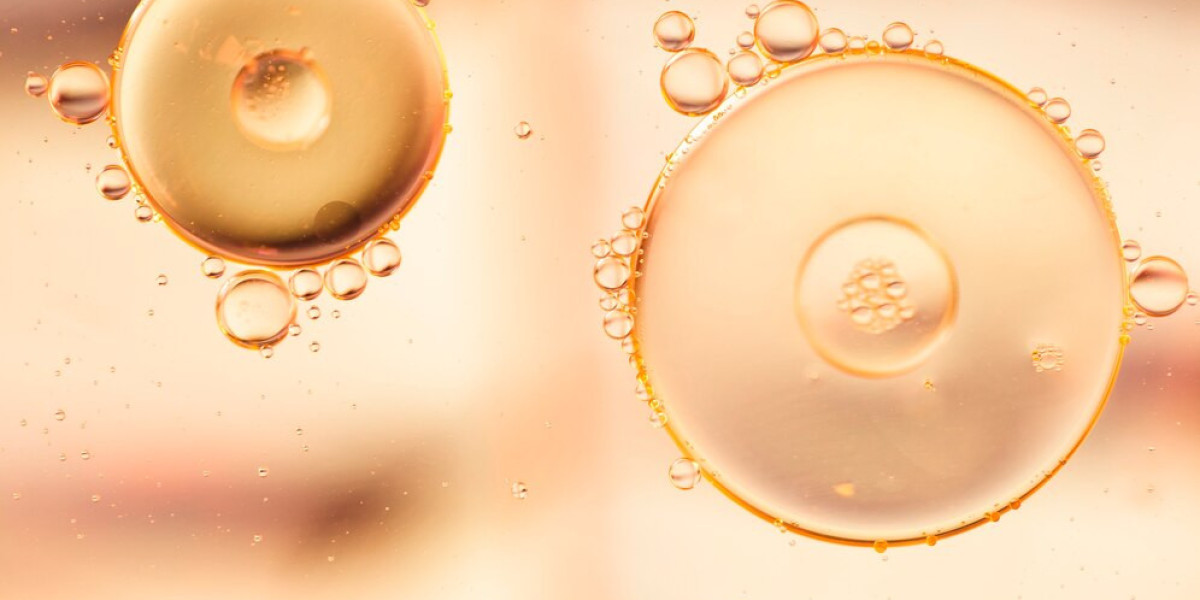 Butyric Acid Market Inhibitors Understanding the Challenges