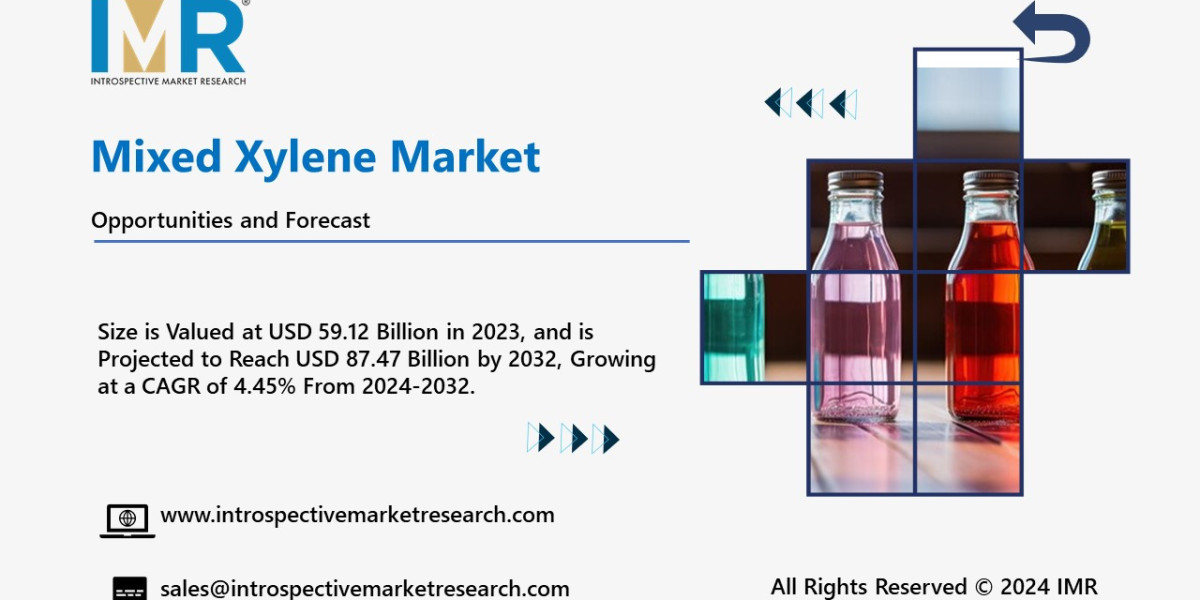 Mixed Xylene Market Size, Share and Forecast By Key Players- SK Innovation Co, BP plc, ExxonMobil Corporation