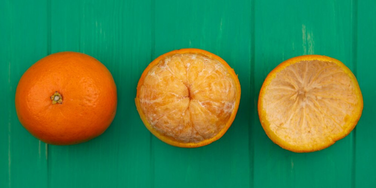 Citrus Fiber in Food and Beverages Market Opportunities