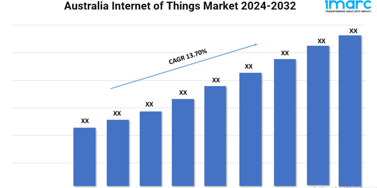 Australia Internet of Things Market Growth, Share, and Forecast 2024-2032