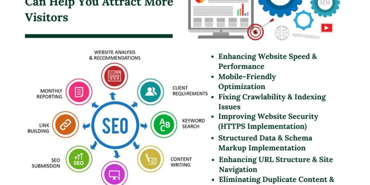 How Technical SEO Services Can Help You Attract More Visitors