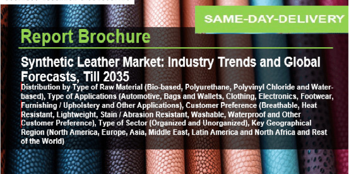 Synthetic Leather Market to Witness Promising Growth Opportunities by 2024-2035