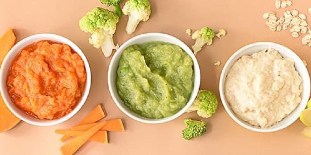 Plant-Based Preservatives Market Trends to Watch for Growth and Sustainability
